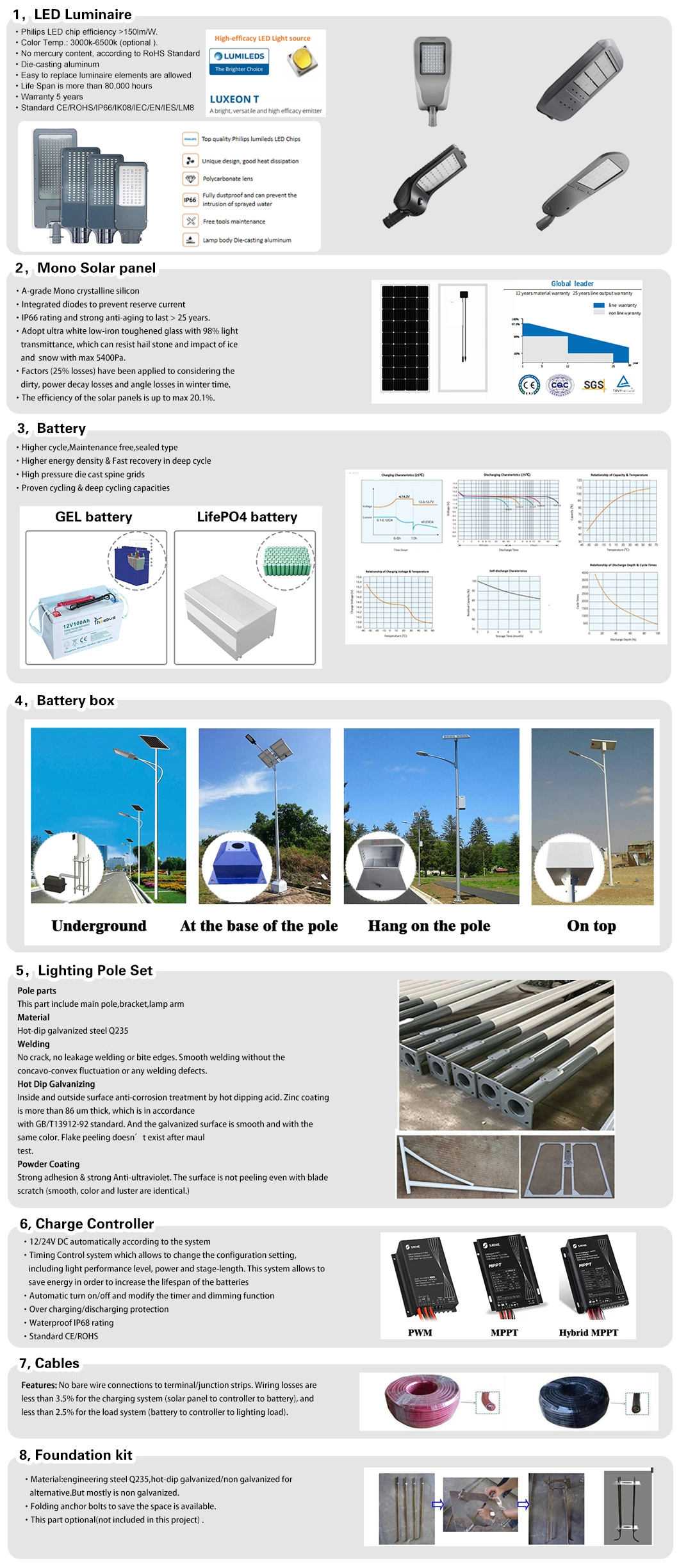 CE RoHS Certified High Power 30W 40W 60W 70W 80W 100W 120W Luminaire LED Solar Street Light Outdoor Lighting with HDG Pole